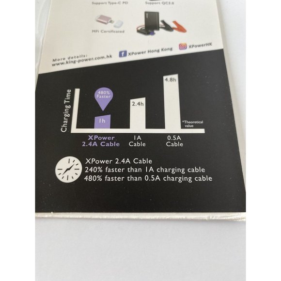 Aluminum Alloy Sync & Charge Micro USB Nylon Cable Gold Plated Android Cell - Picture 6 of 8